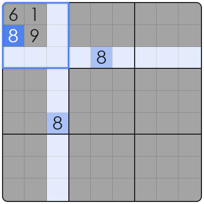 sudoku tips for dummies